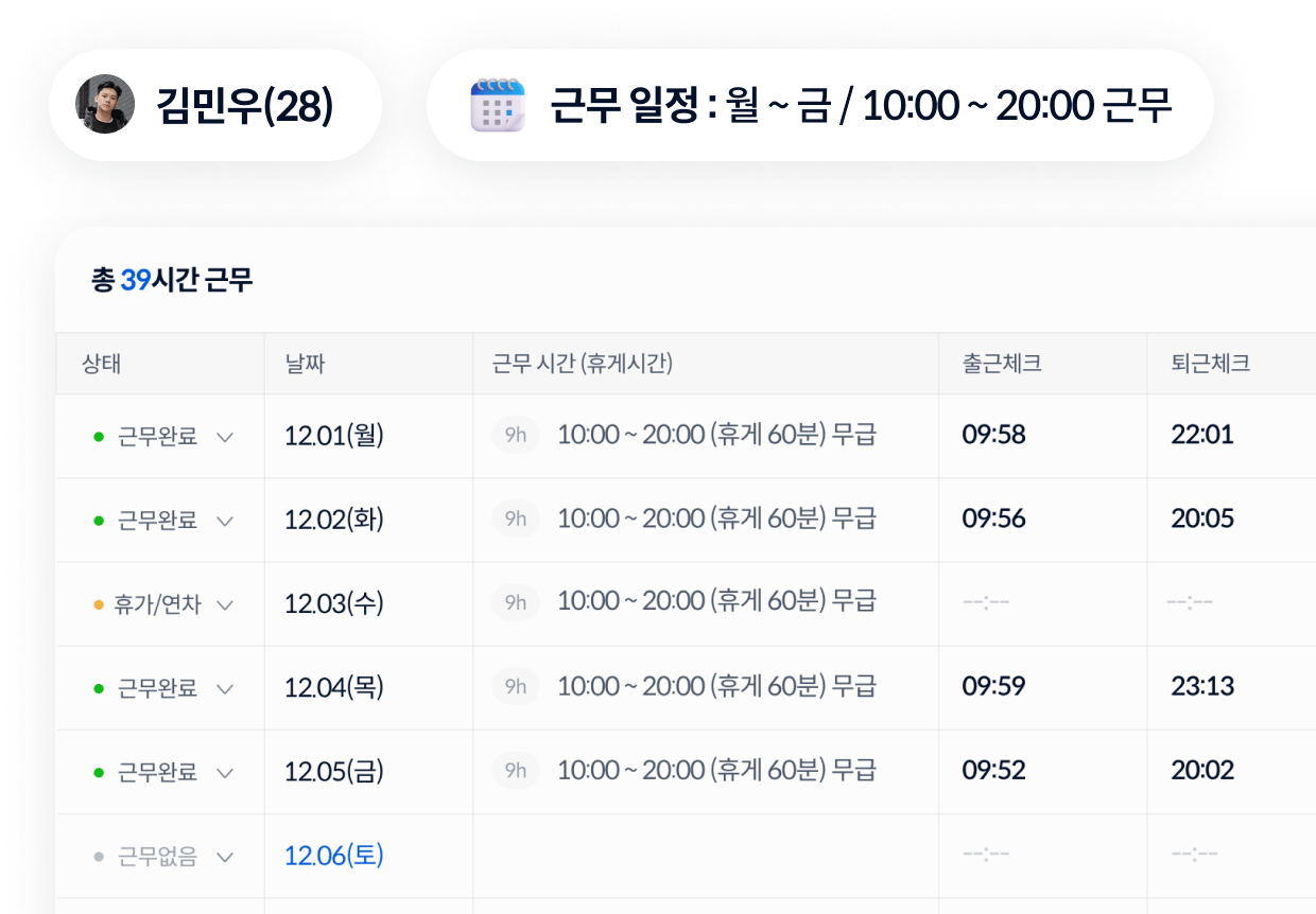 Manage_Schedule2_1